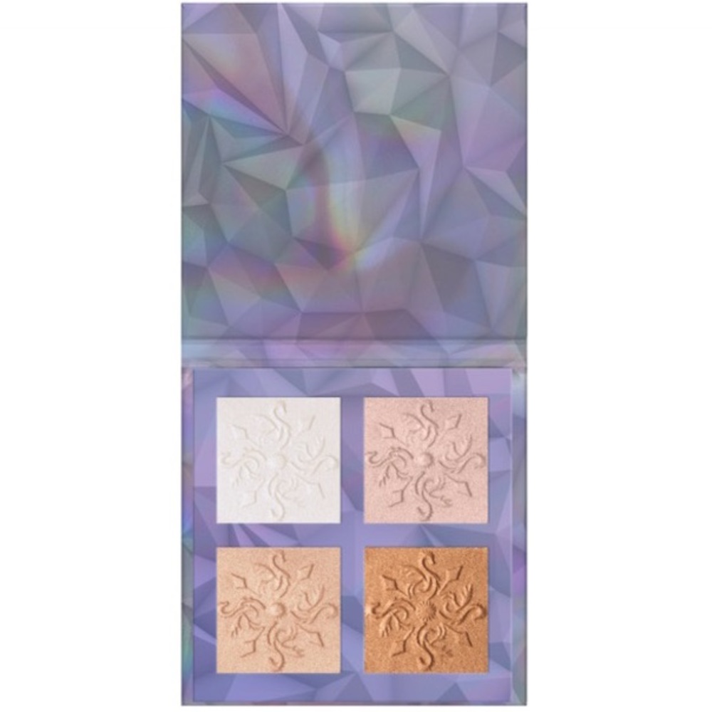 New! Wet N Wild MegaGlo Highlighting Palette Illuminatrice